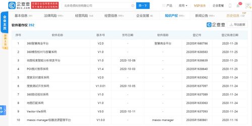 Win10藍(lán)屏漏洞來(lái)襲，360安全衛(wèi)士實(shí)現(xiàn)自動(dòng)免疫與信息系統(tǒng)集成服務(wù)新優(yōu)勢(shì)