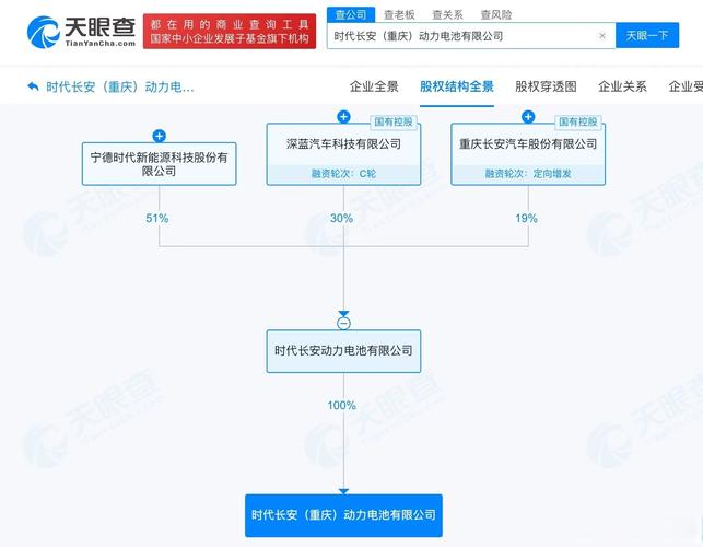 注冊資本10億人民幣,經營范圍含電池制造,電池銷售,新興能源技